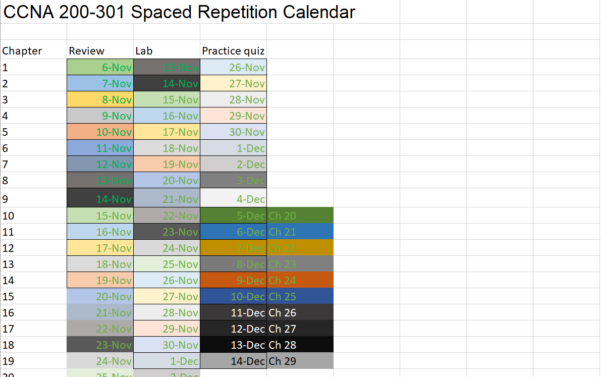 CCNA Study Calendar